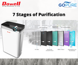 Dowell Rap-60 Air Purifier with HEPA 13 Medical Grade Filter, Humidifier & UV sterilization