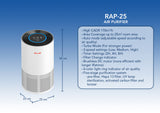 Dowell Air Purifier Rap-25 Hepa 13 Medical Grade Filter & UV Sterilization